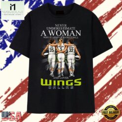 Dallas Wings Fan Shirt, Never Underestimate A Woman Who Loves Basketball T Shirt , Stylish 2D Graphic Shirt Dallas Wings Fan Shirt Never Underestimate A Woman Who Loves Basketball T Shirt