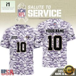 Baltimore Ravens 2026 NFL Salute to Service Camo New Design 3D Shirt, NFL Sporty Shirt Baltimore Ravens 2026 Nfl Salute TO Service Camo New Design 3D Shirt