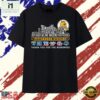 Pittsburgh Steelers 50th Super Bowl Skyline Signatures T Shirt, Stylish 2D Graphic Shirt 3 Pittsburgh Steelers 50th Super Bowl Skyline Signatures T Shirt, Stylish 2D Graphic Shirt Pittsburgh Steelers 50th Super Bowl Skyline Signatures T Shirt